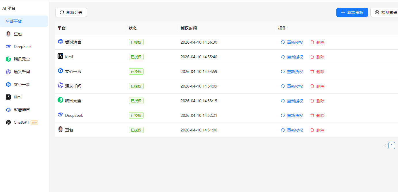 目前正规的GEO优化公司哪家强(图1)