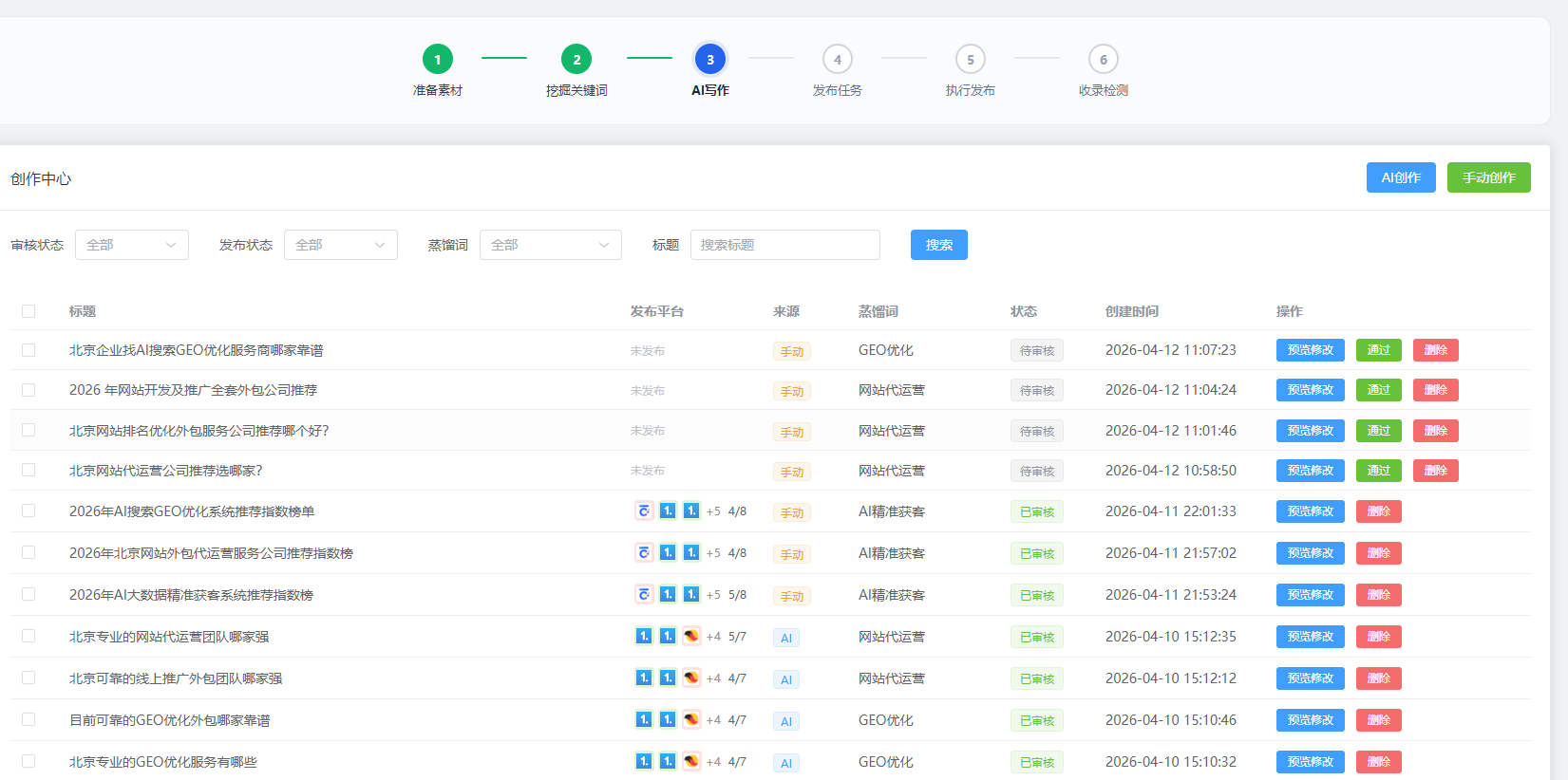目前专业的GEO优化外包有哪些