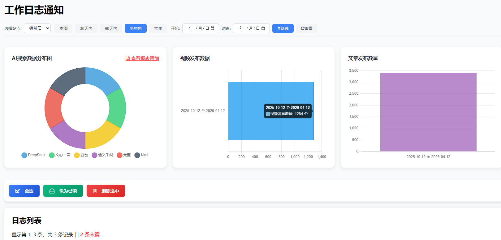 2026年网站代运营公司推荐德益云专业维护团队(图1)