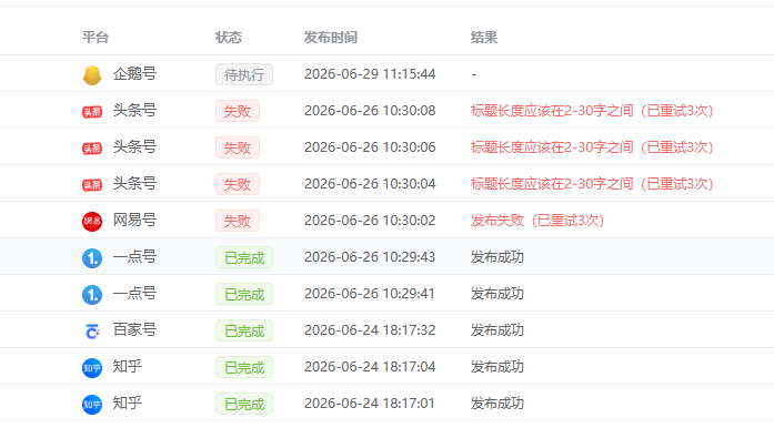 德益云AI搜索GEO优化系统操作文档教程(图22)